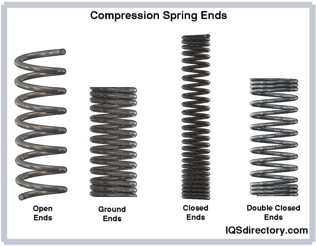 Benefits of Compression Springs