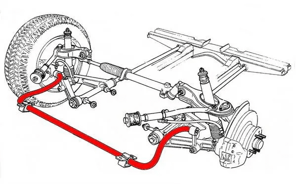 tension springs